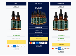 Glyco Barrier Drops™ US : 2026 (fULL rEVIEW) For Circulation & Metabolism!!