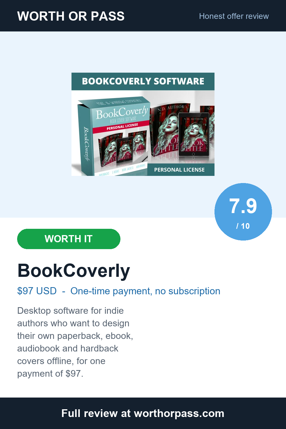 BookCoverly review: $97 cover software