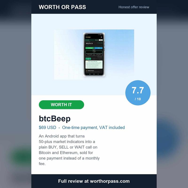 btcBeep Review: $69 Crypto Signals App