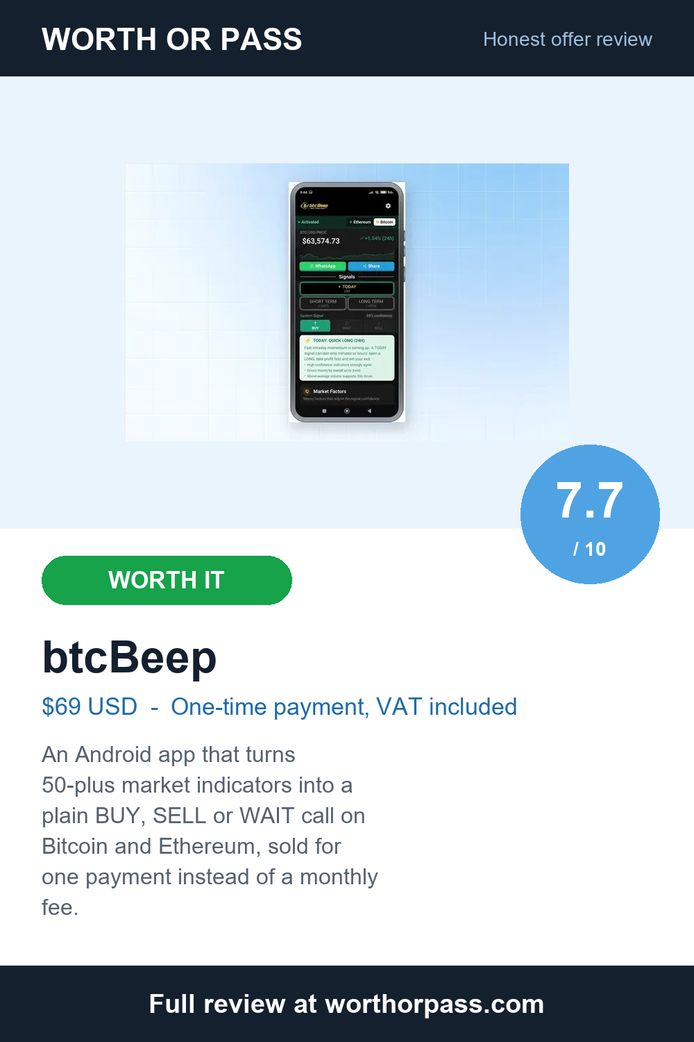btcBeep review