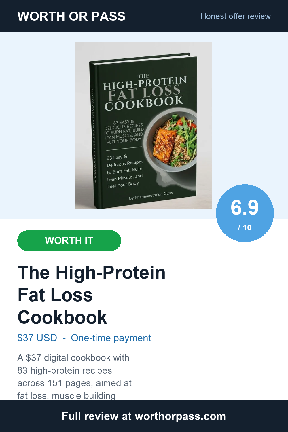 High-Protein Fat Loss Cookbook: $37