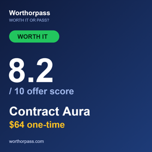 Worthorpass
