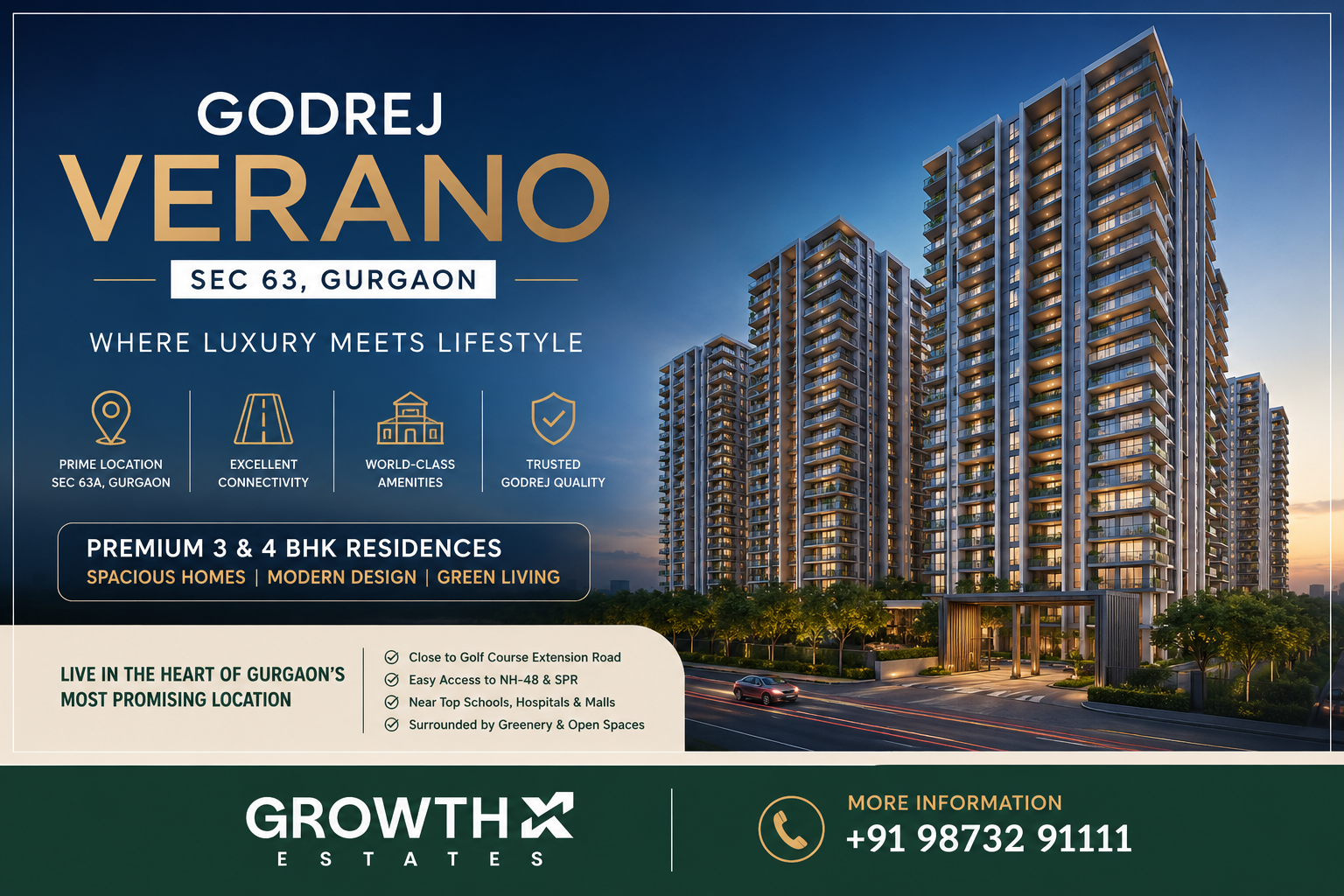 Godrej Verano Sector 63A Gurgaon: A Closer Look at the Project, Location