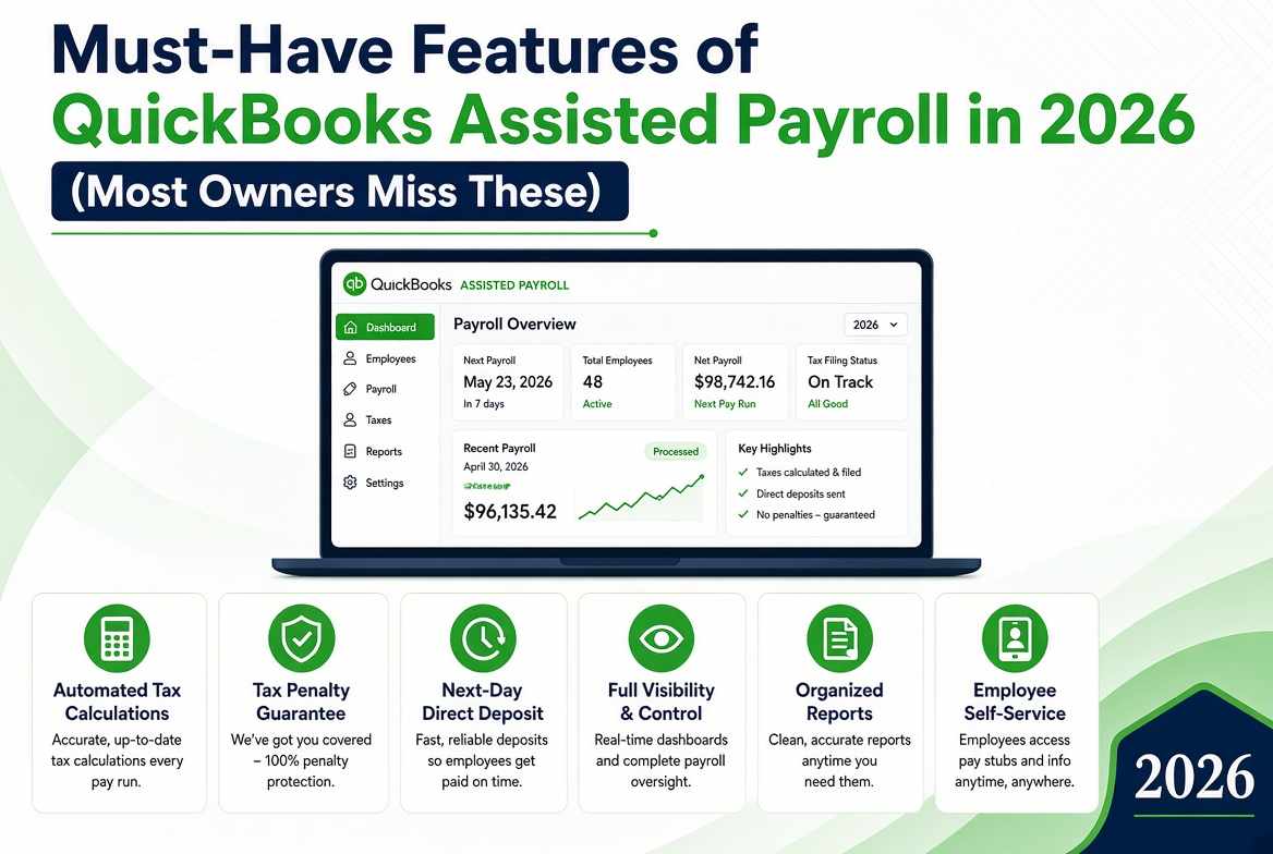 Must-Have Features of QuickBooks Assisted Payroll in 2026 (Most Owners Miss These)