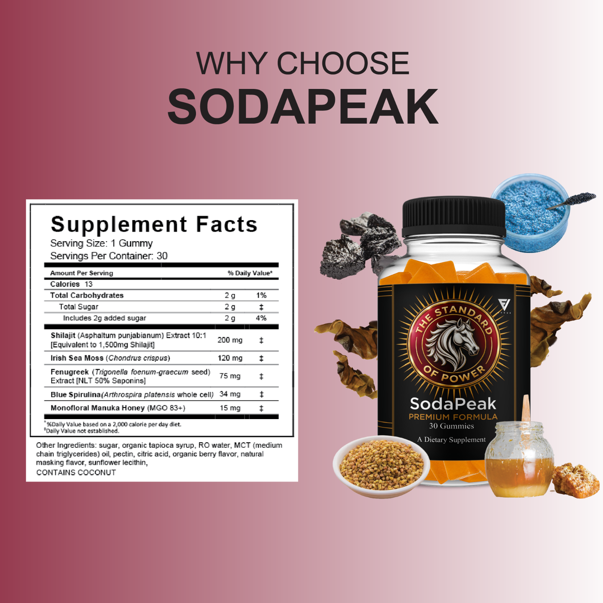 Soda Peak Male Gummies, SodaPeak Support Supplement (30 Gummies) | eBay