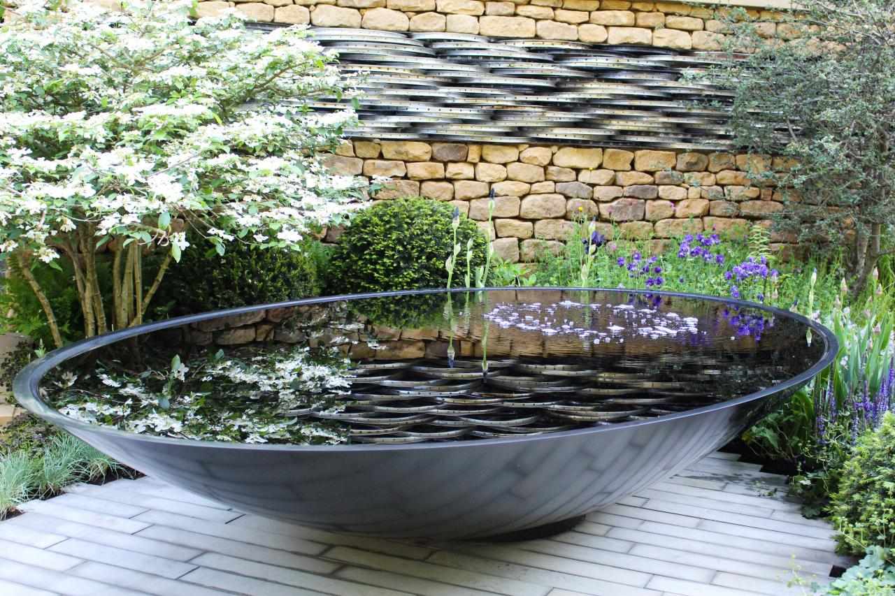 Enhance Your Outdoor Oasis with Stunning Garden Water Features