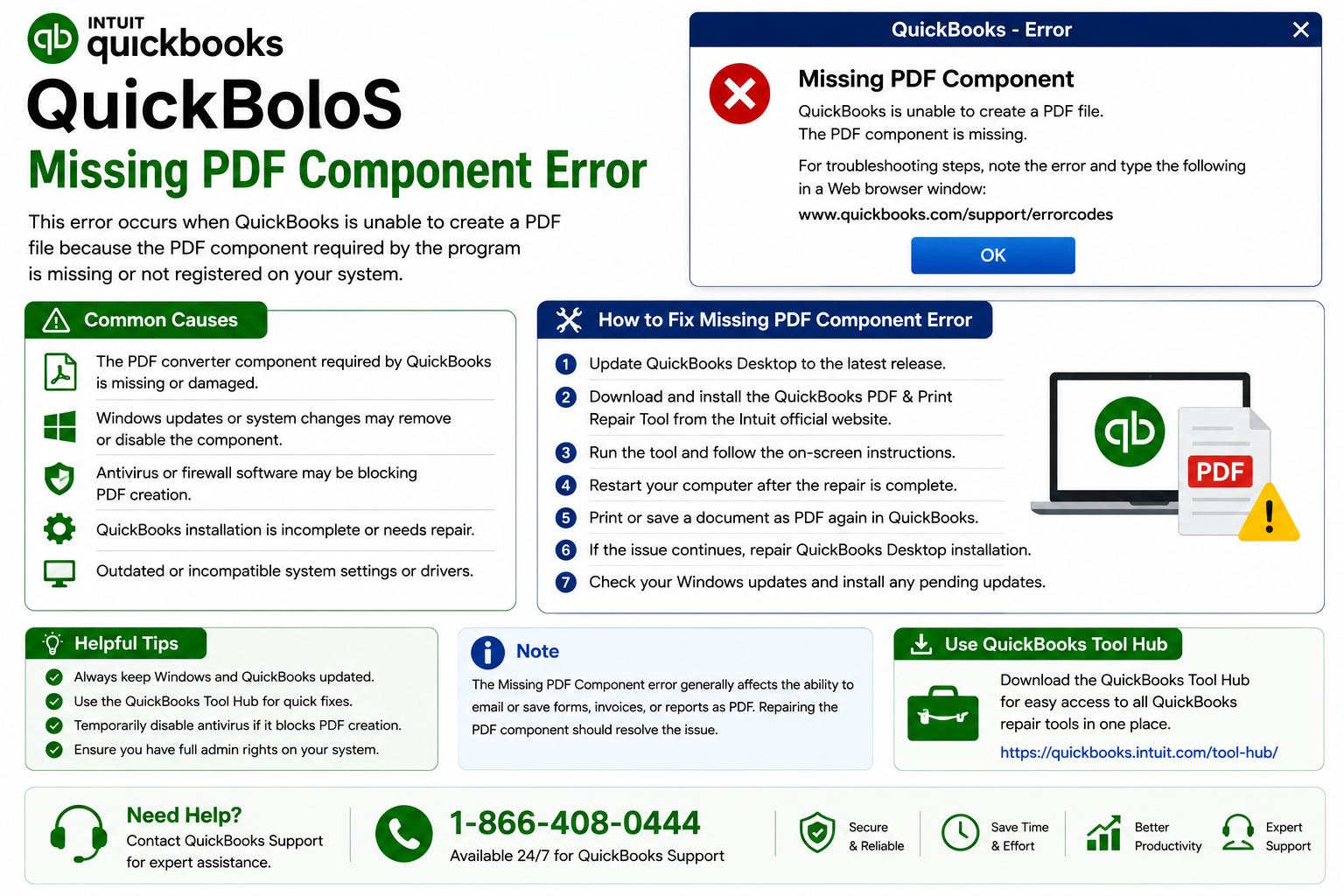 QuickBooks Missing PDF Component Error: How to Fix QuickBooks Company File Not Found