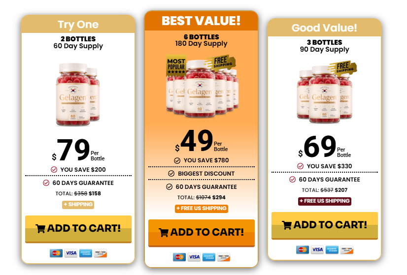 Gelagen Gummies Review – THE TRUTH REVEALED | Everything You Need to Know in 2026