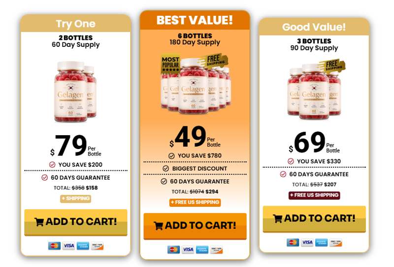 Gelagen Gummies Review – THE TRUTH REVEALED | Everything You Need to Know in 2026