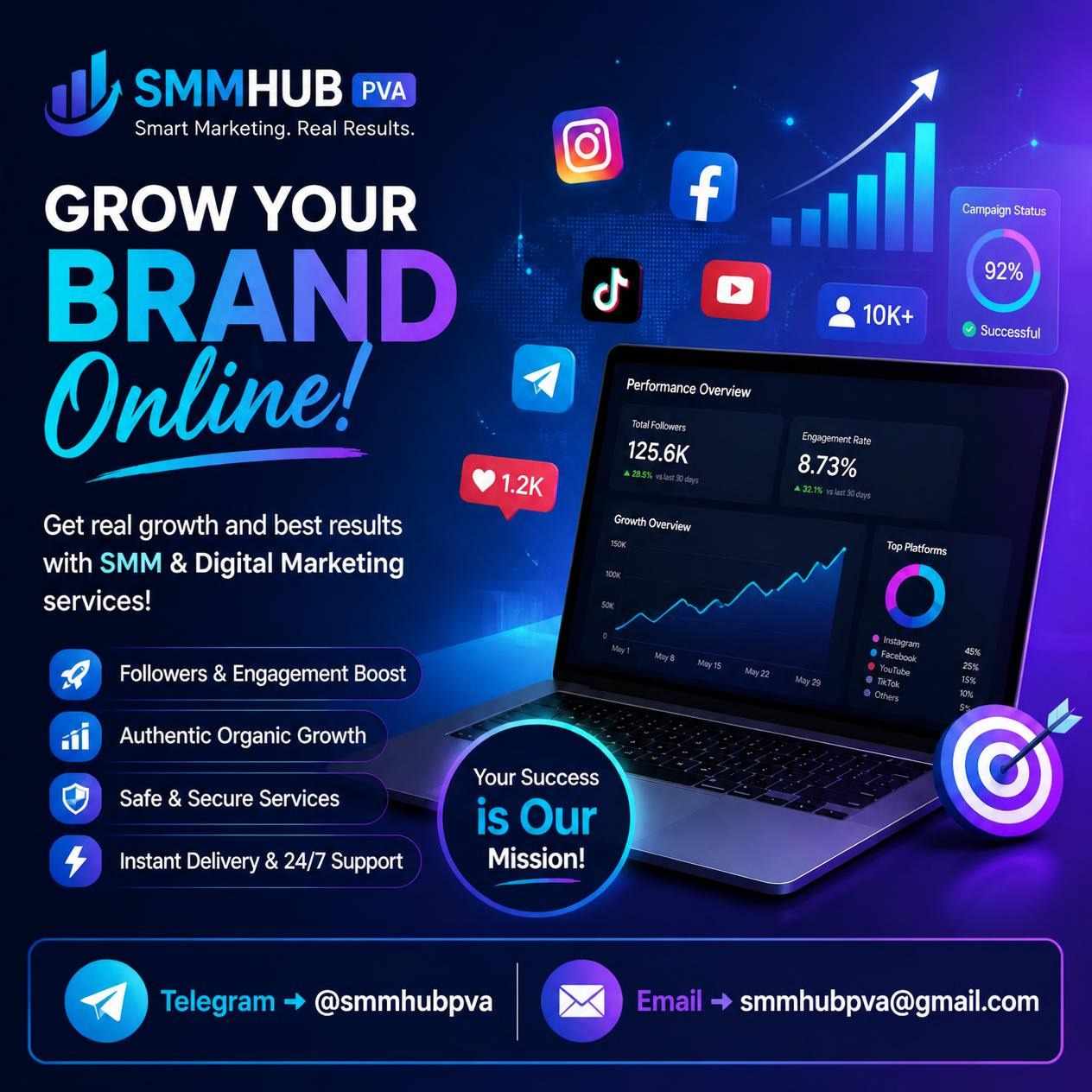 Top 1200 Sites to Buy Facebook Accounts and Manage Safely