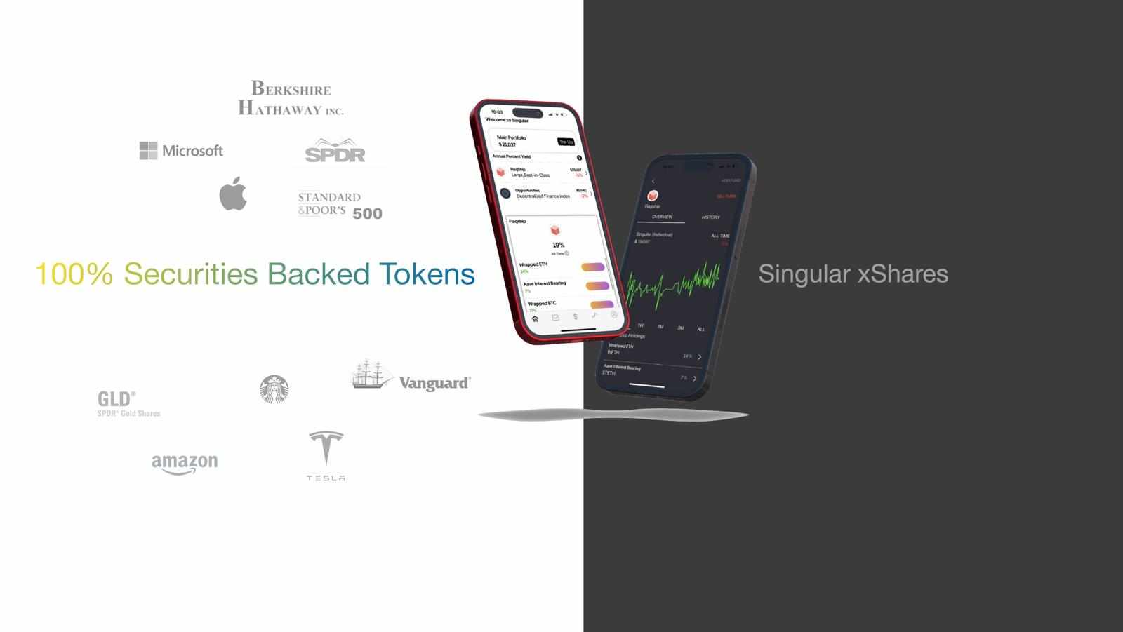 Experience Decentralized Trading