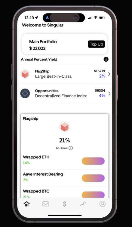Stay Informed with Bitcoin's Price