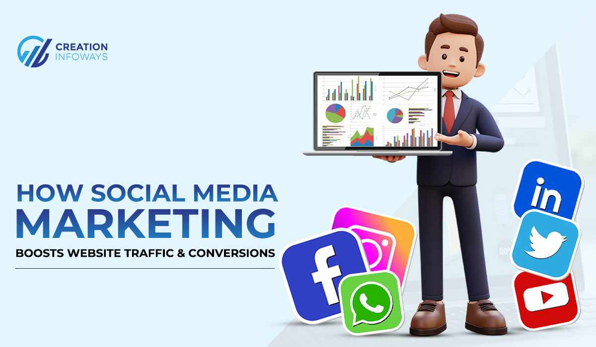 Boost Your Website Traffic and Conversions with Social Media Marketing