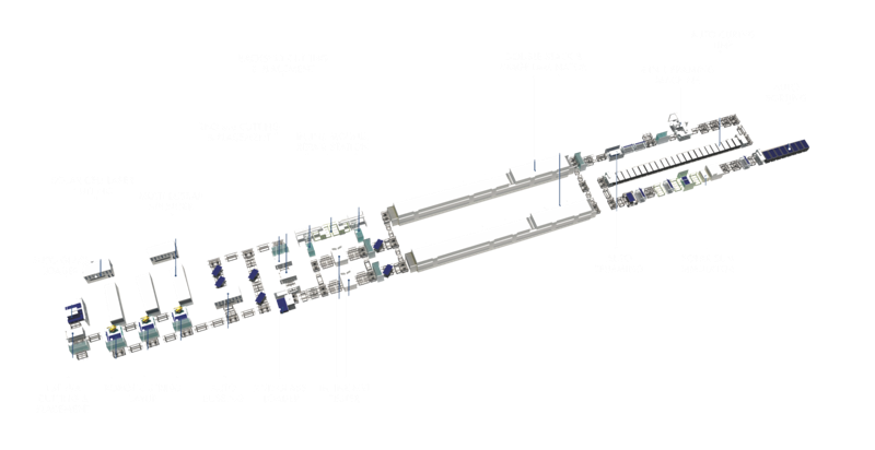 Role of PV Line Equipment and Automation in India's Solar Industry