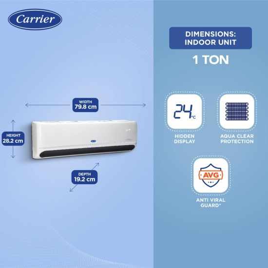 Why a Hot and Cold Air Conditioner is Ideal for Indian Weather Conditions