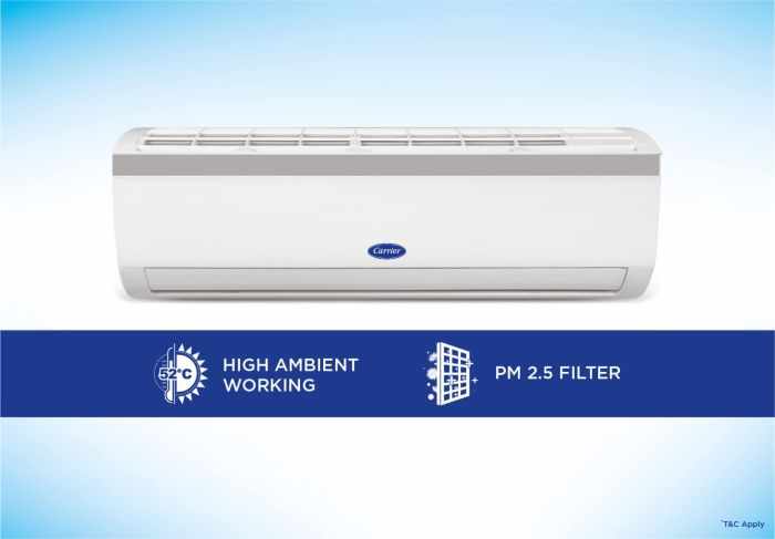 Why a 5 Star 1.5 Ton Split AC is the Smart Choice for Modern Homes
