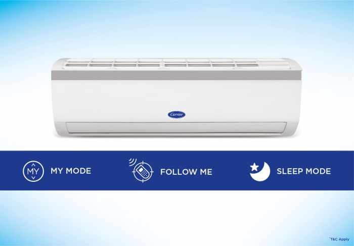 Perfect Cooling Partner – Understanding the Best 1.5 Ton AC for Your Home with Carrier Midea India