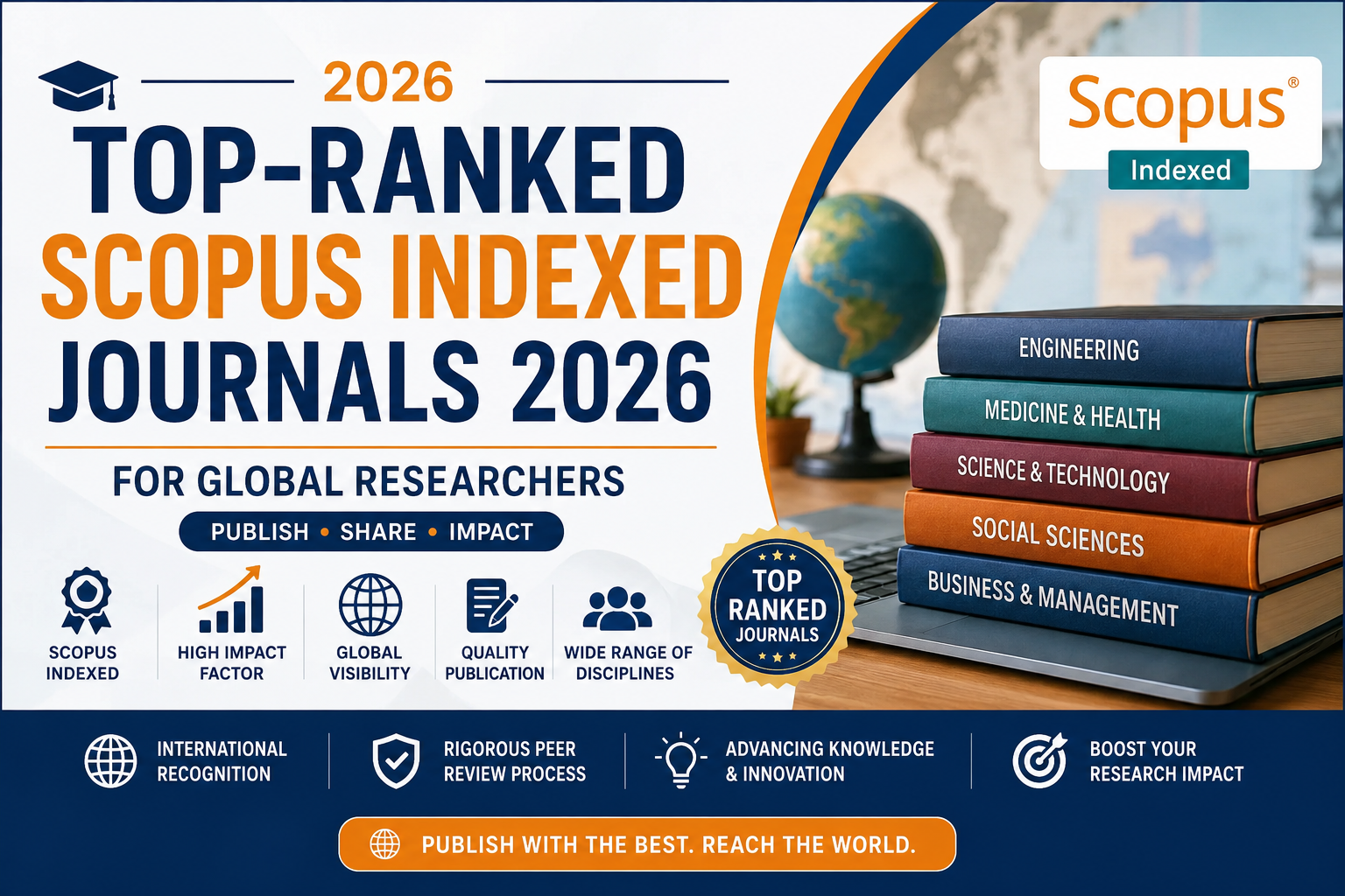 Top-Ranked Scopus Indexed Journals 2026 for Global Researchers!