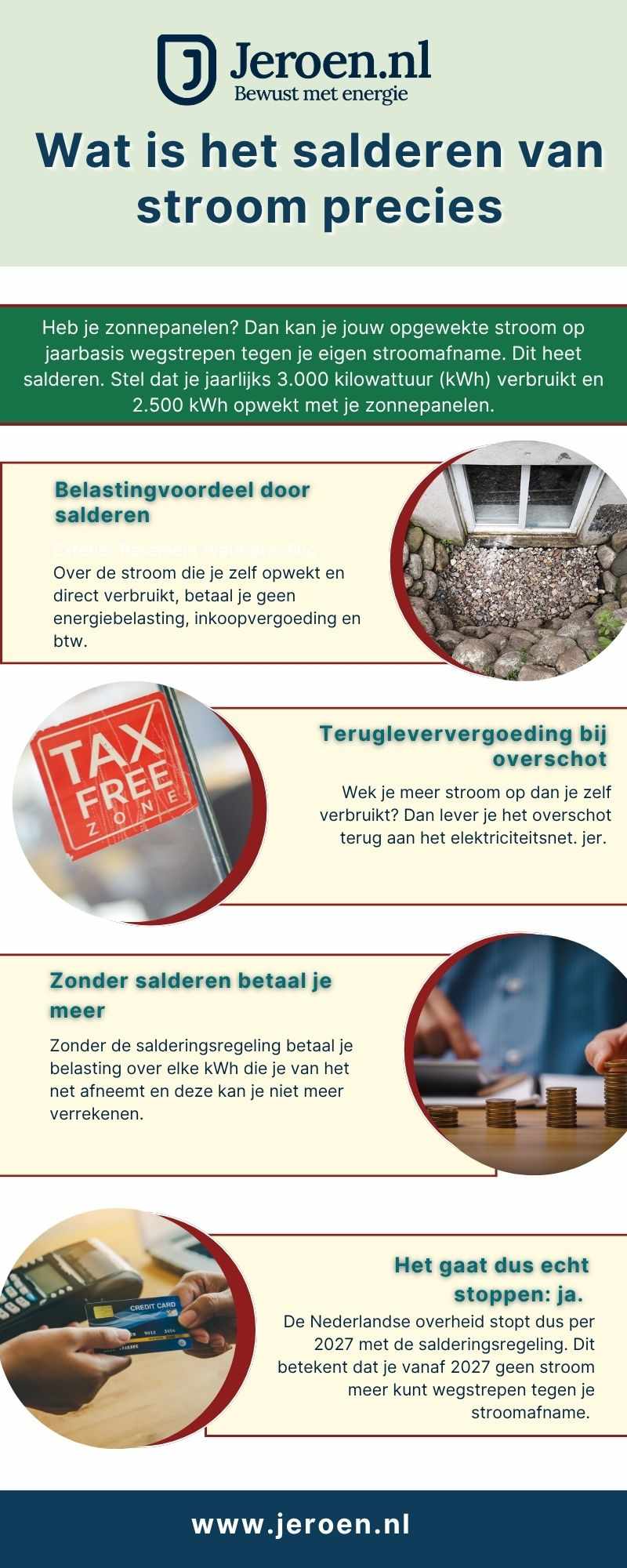 Wat is het salderen van stroom precies.