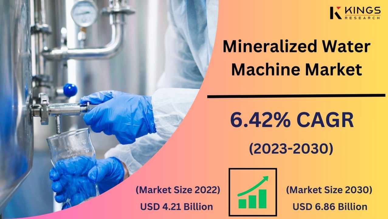 The Global Mineralized Water Machine Market: Soaring from $4.21 Billion in 2022 to an Estimated $6.86 Billion by 2030