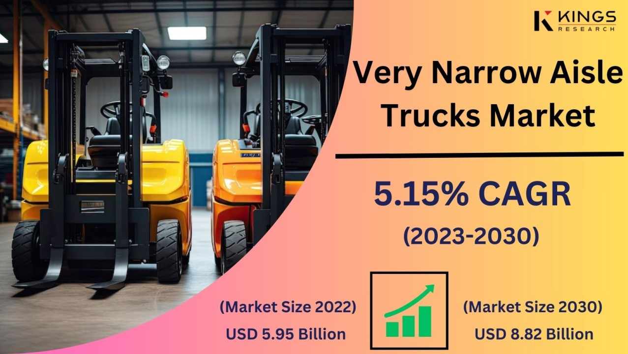 Global Very Narrow Aisle Trucks Market Poised for Significant Growth by 2030