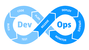 Why AI-Powered DevOps and MLOps Is the Next Frontier for Software & AI Delivery