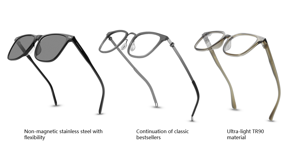 Tips to choose the right prescription eyeglasses!