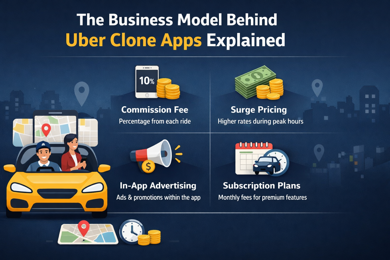 The Business Model Behind Uber Clone Apps Explained