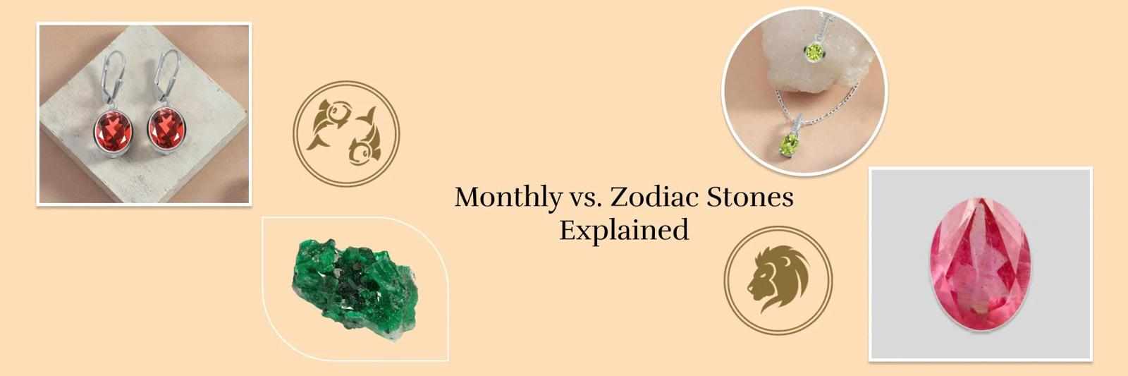 Zodiac Birthstones: Unlock The Hidden Power & Mystical Beauty Of Each Zodiac Signs