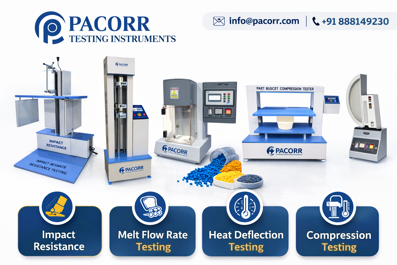 Understanding Impact Resistance, Melt Flow Rate, Heat Deflection and Compression Testing