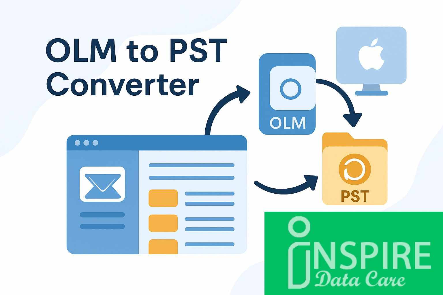 Convert OLM to PST Effortlessly with Inspired Data Care