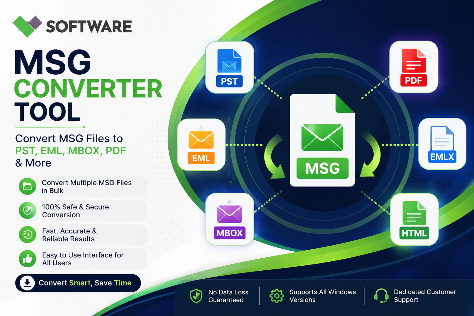 Convert MSG to PST Easily