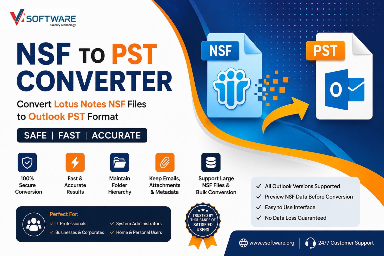 Complete NSF To PST Migration