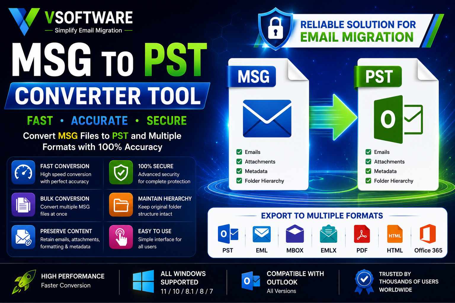 Outlook Migration Made Simple