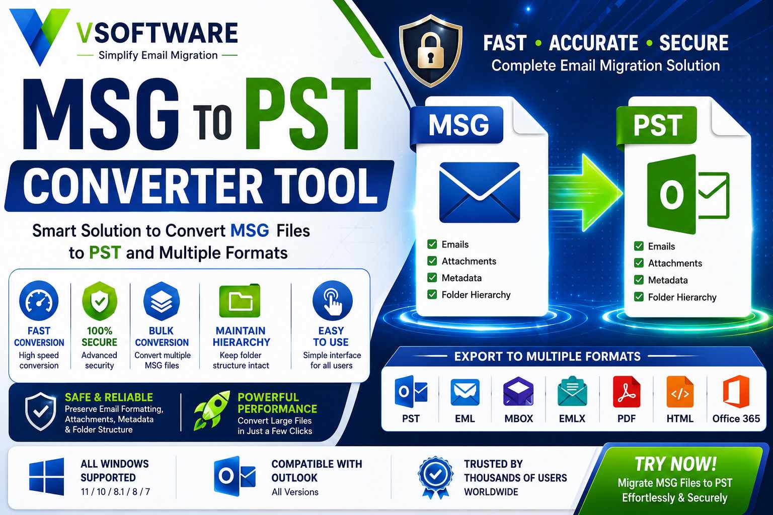 Smooth PST Export from MSG Files