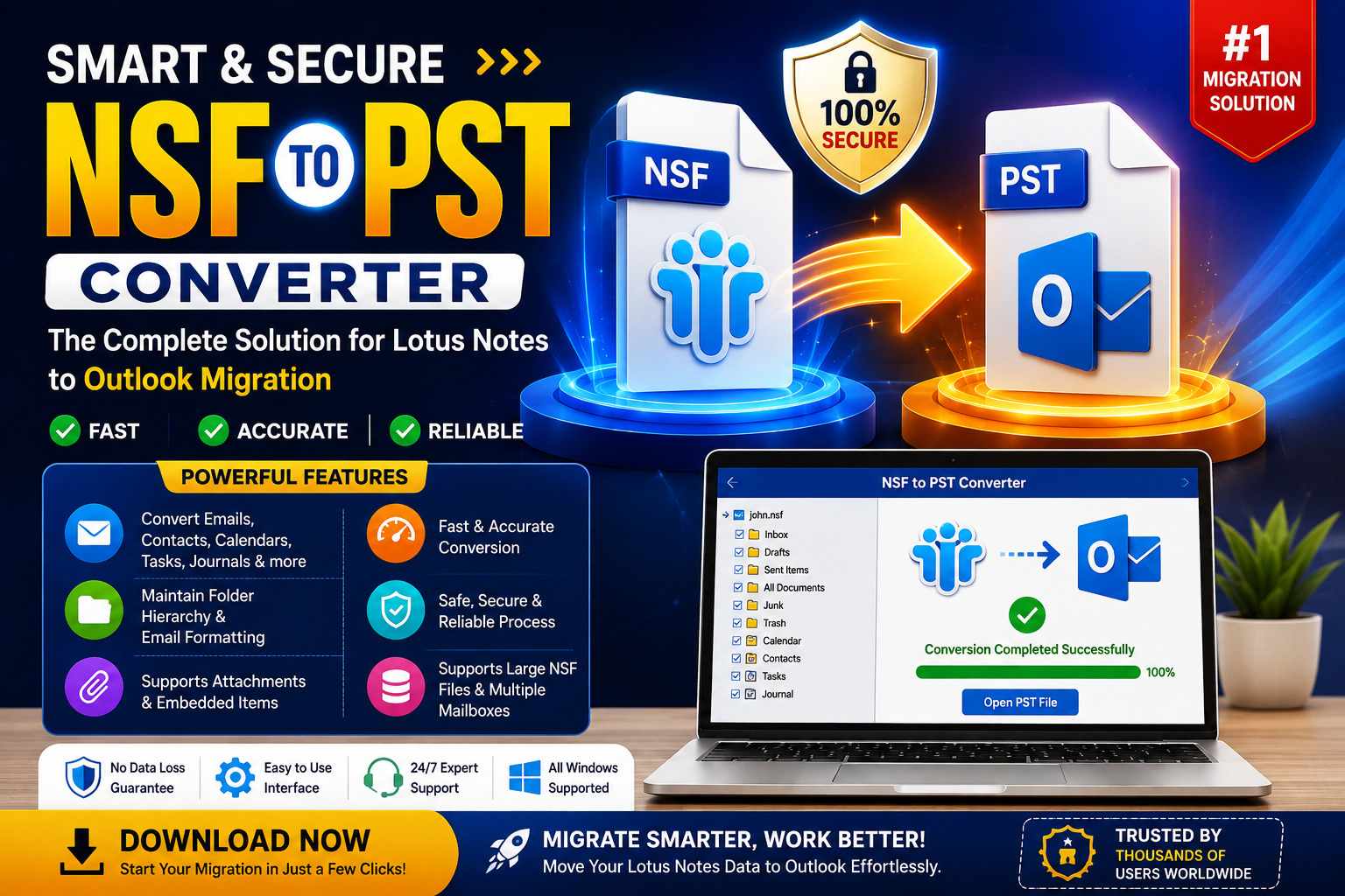 Convert Lotus Notes Data