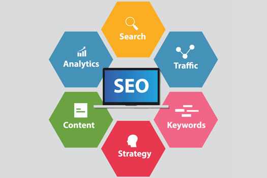 Good Off-page SEO techniques for Improving SEO ranking