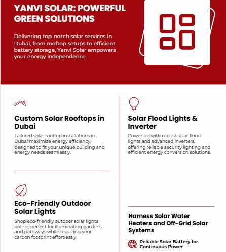 Bright Solar Flood Lights Online – Illuminate Any Space Naturally