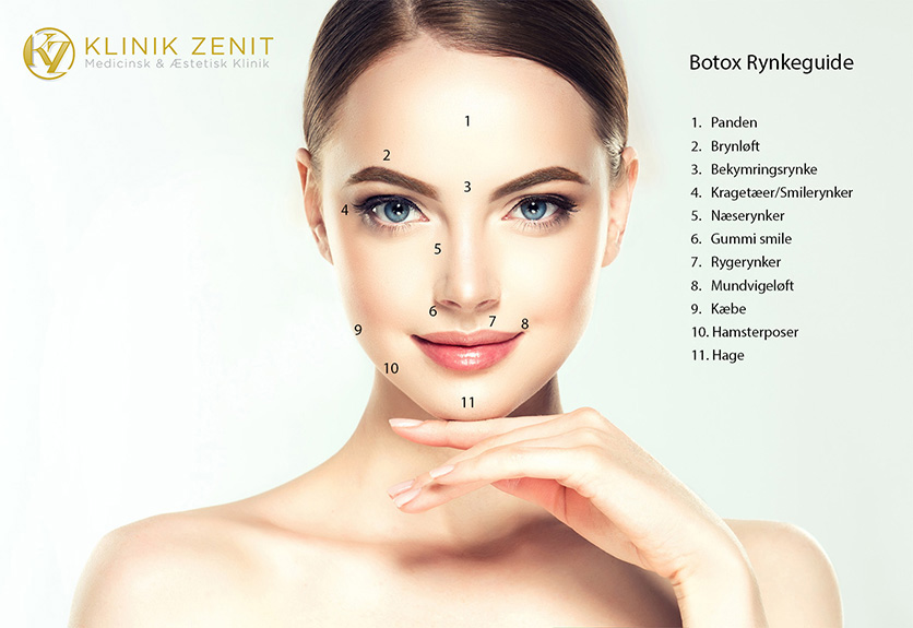 Achieving Flawless Skin With Permanent Hair Removal And Botox For Worry Wrinkles At Klinik Zenit