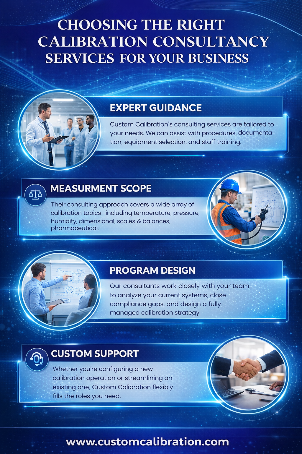 Choose the Right Calibration Consultancy Services for your Business