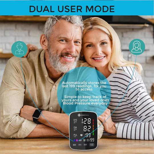 Origin Medical - Digital Health and Medical Monitoring Devices