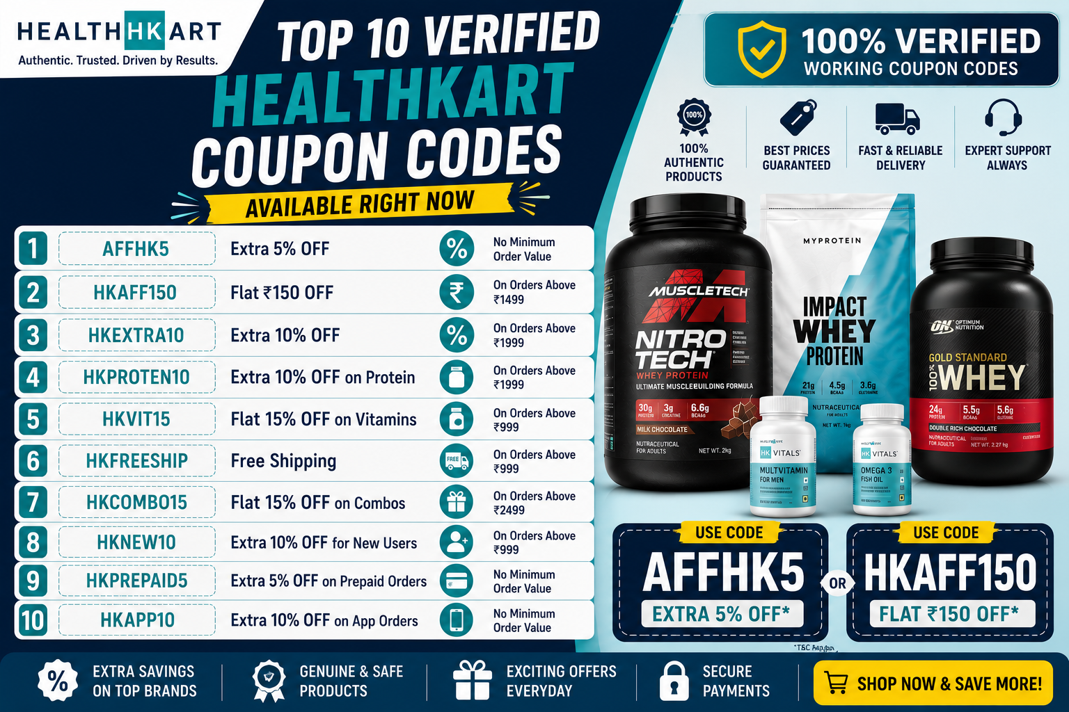 Top 10 Verified HealthKart Coupon Codes Available Right Now