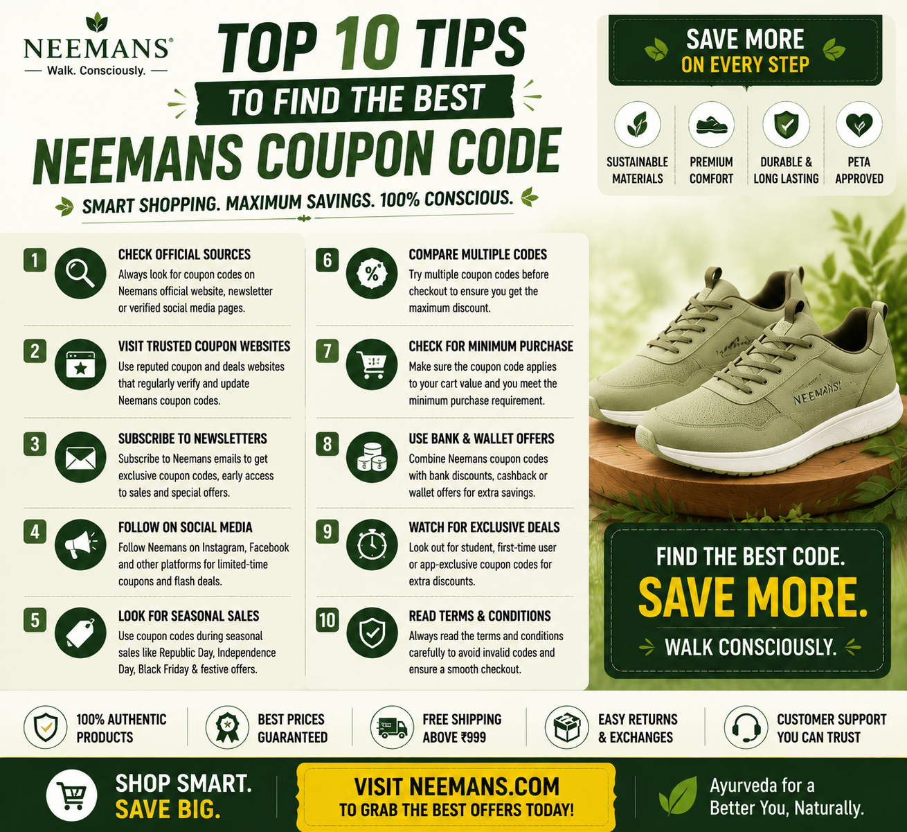 Top 10 Tips to Find the Best Neemans Coupon Code