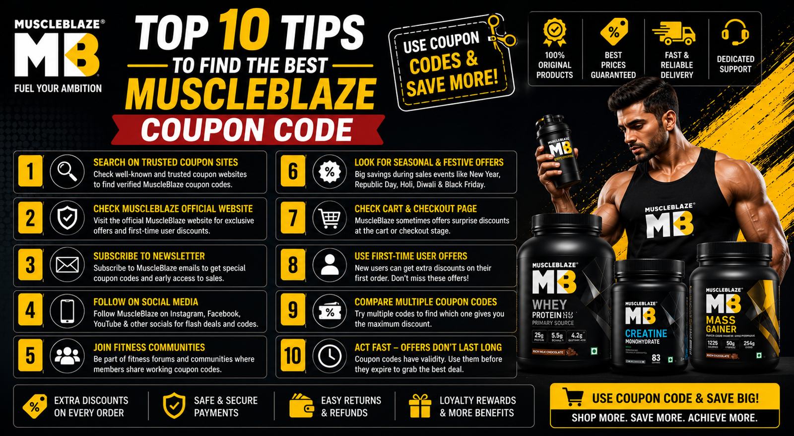 Top 10 Tips to Find the Best MuscleBlaze Coupon Code