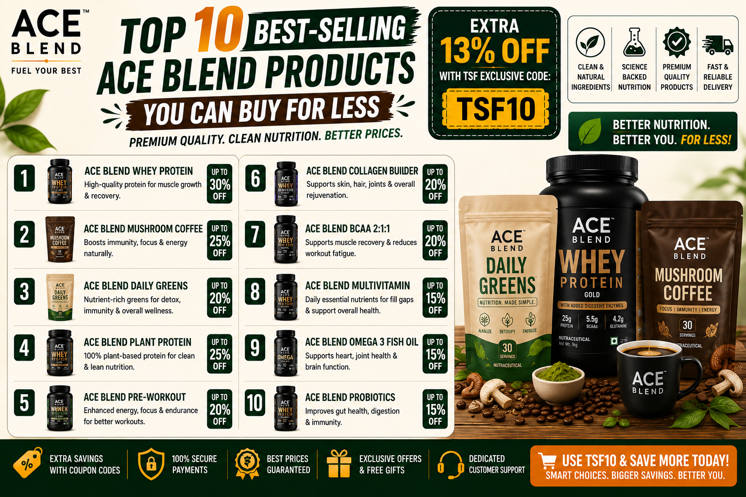 Top 10 Best-Selling Ace Blend Products You Can Buy for Less
