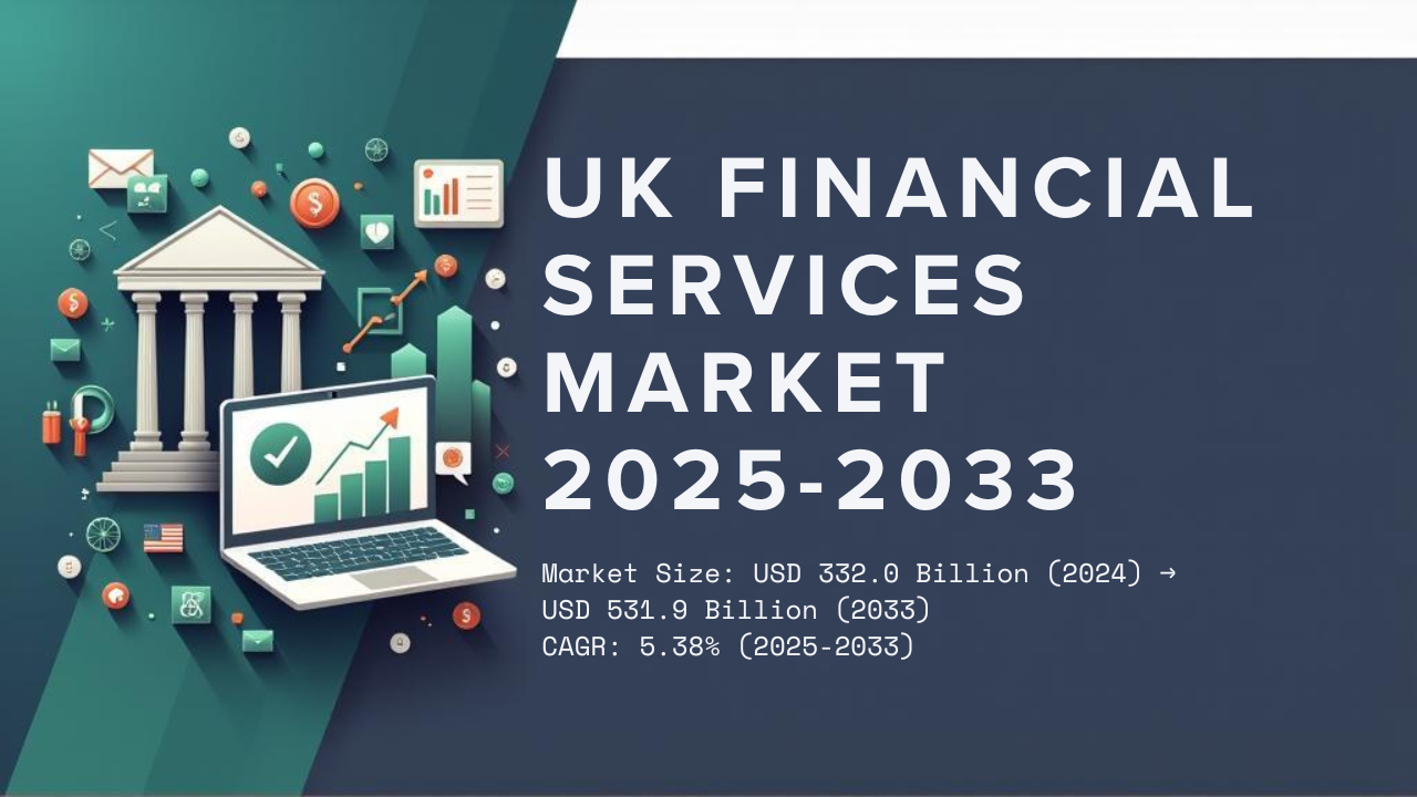 UK Financial Services Sector Insights Key Growth Drivers and Opportunities 2025–2033