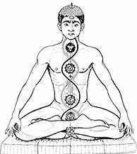 Transform Your Weekend: Join the Best Weekend Yoga Classes in Bangalore NOW!