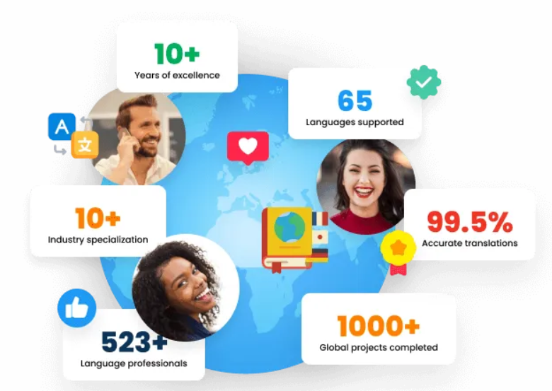 How do language translation services drive growth?
