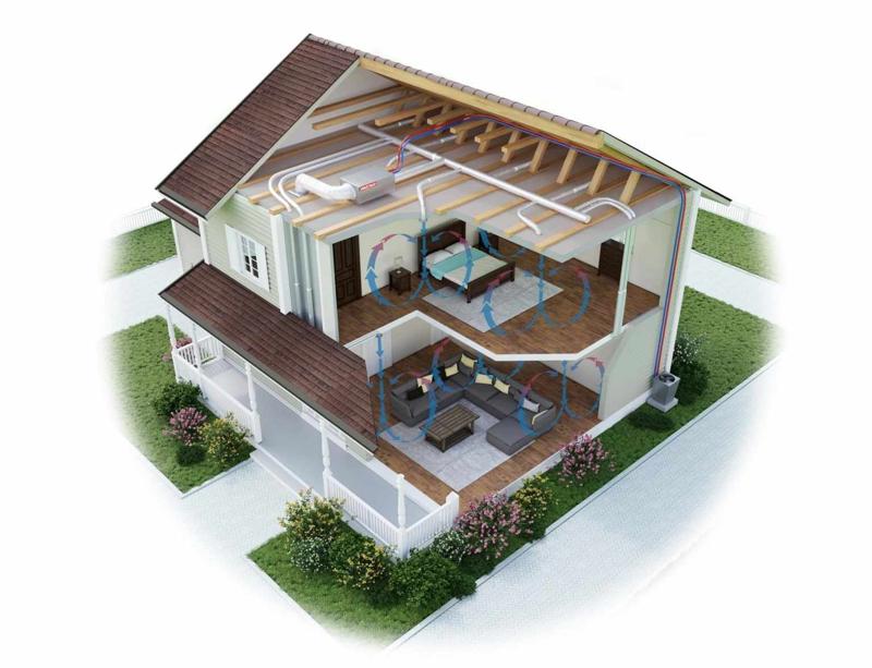 Top 5 Benefits of Installing a High Velocity Air Conditioner