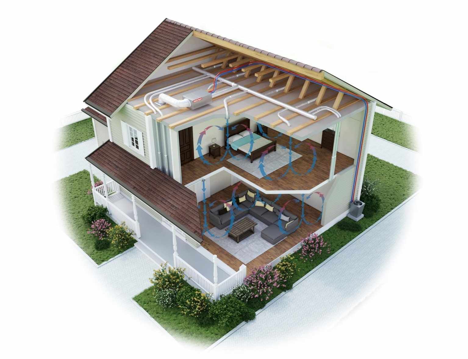 Can a High Velocity Air Conditioner Work With Smart Thermostats?